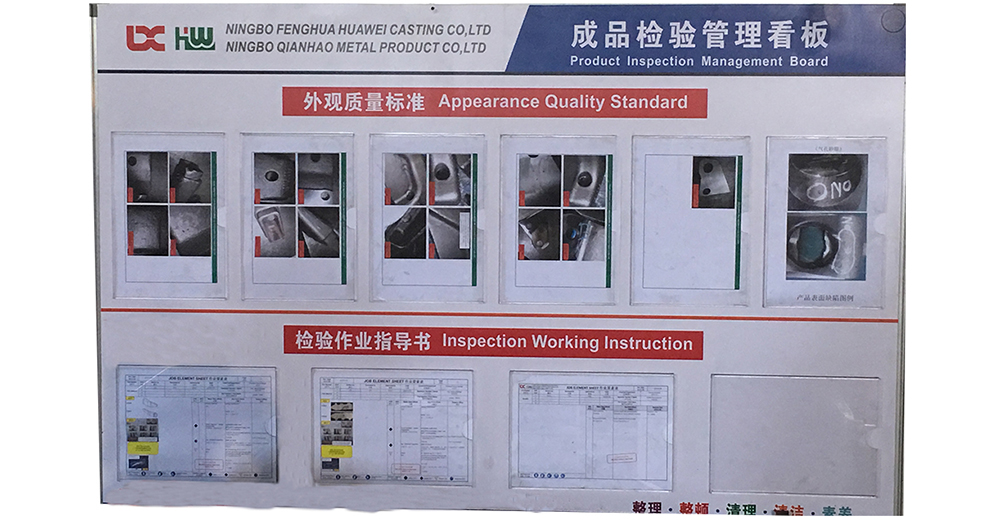 Finished Product Inspection Management Board