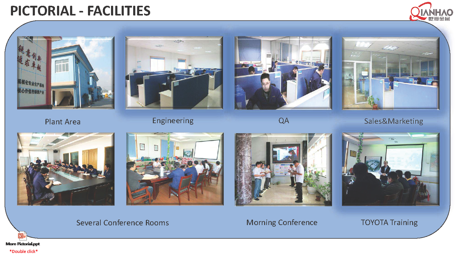 4.QIANHAO Sheet Metal Presentation 22.3.11(B)(图11)