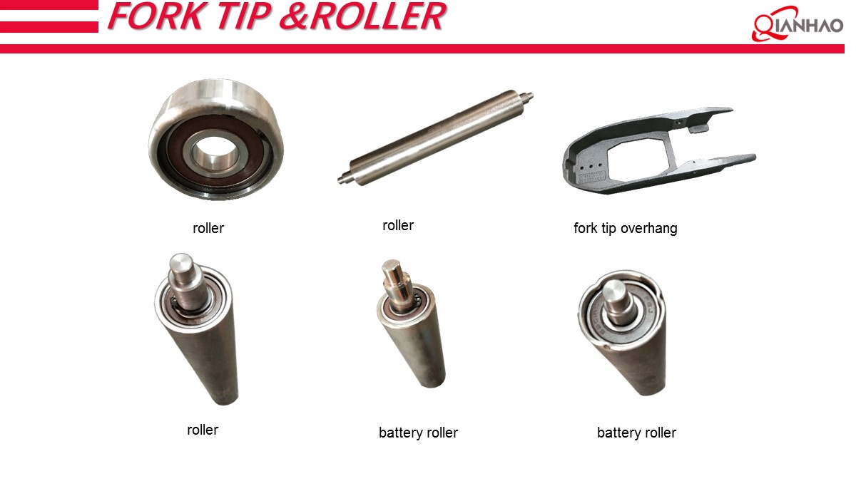 Forklift Components Capacity Introduction 23.10.8(图16)