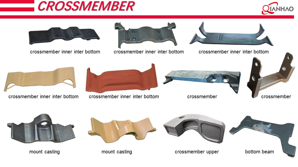 Forklift Components Capacity Introduction 23.10.8(图12)