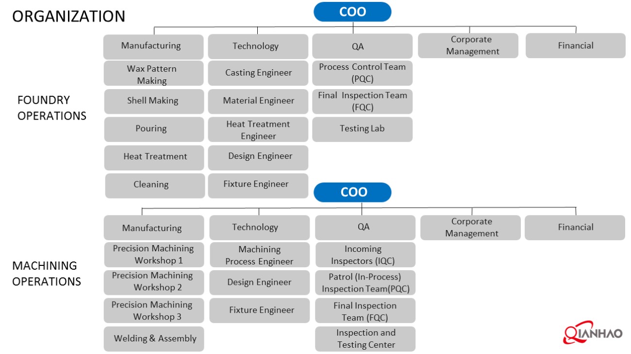 Qianhao Presentation V1 2023.11.14(图17)