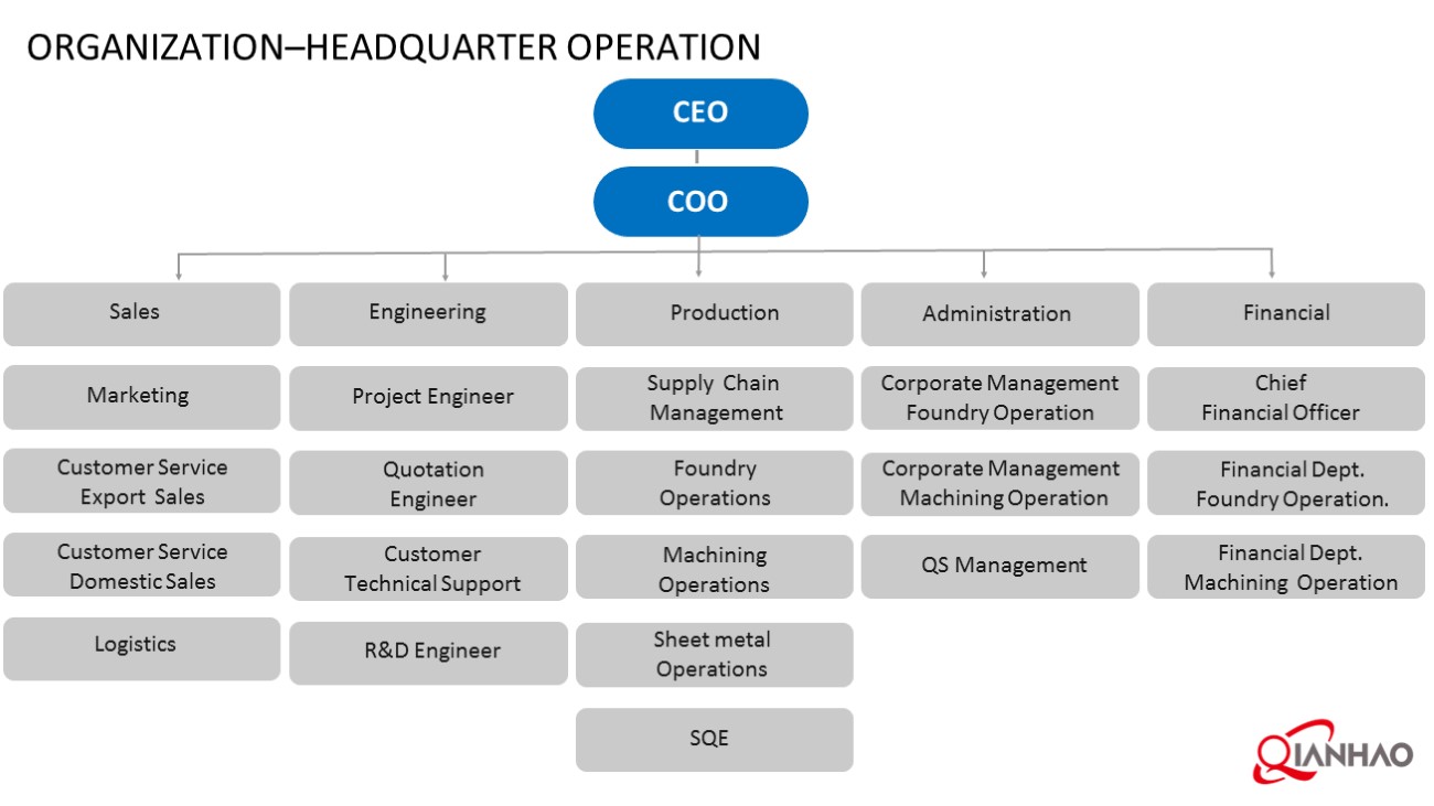 Qianhao Presentation V1 2023.11.14(图16)