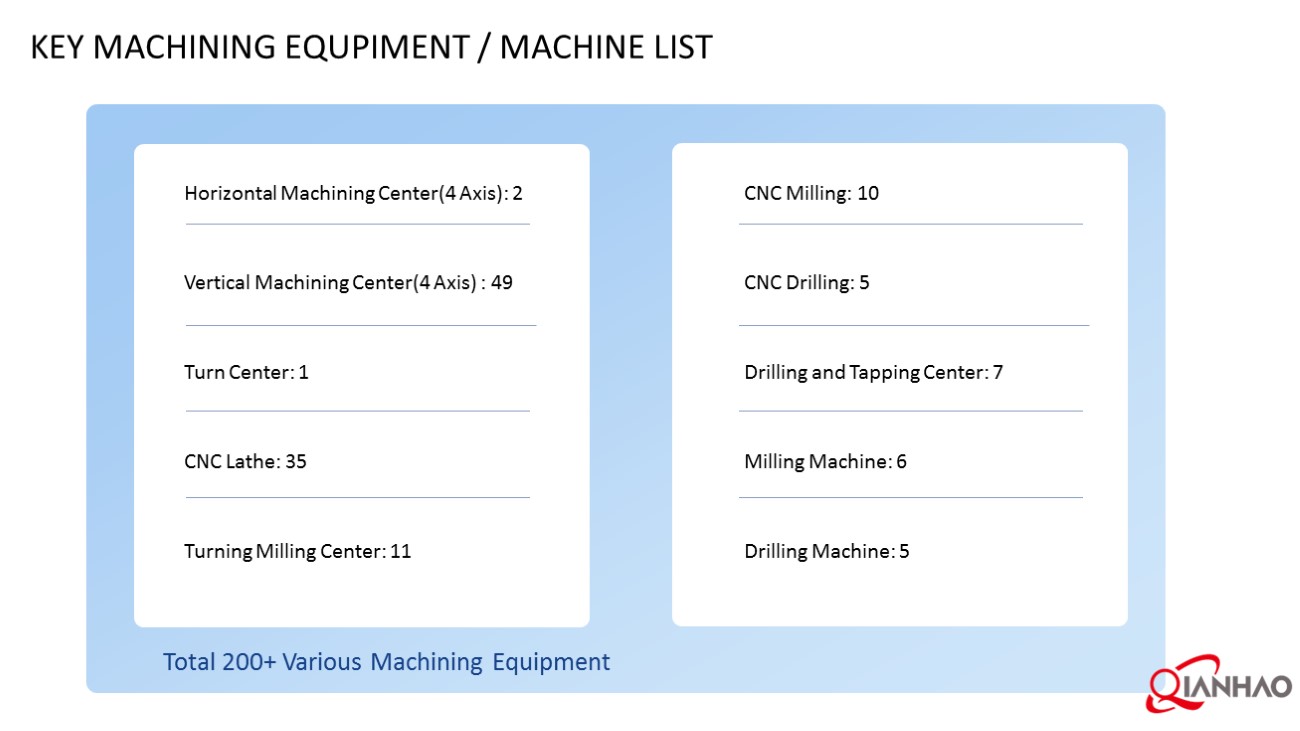 Qianhao Presentation V1 2023.11.14(图42)