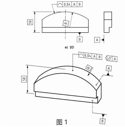 Shape and Position Tolerance - Profile Tolerance(图2)