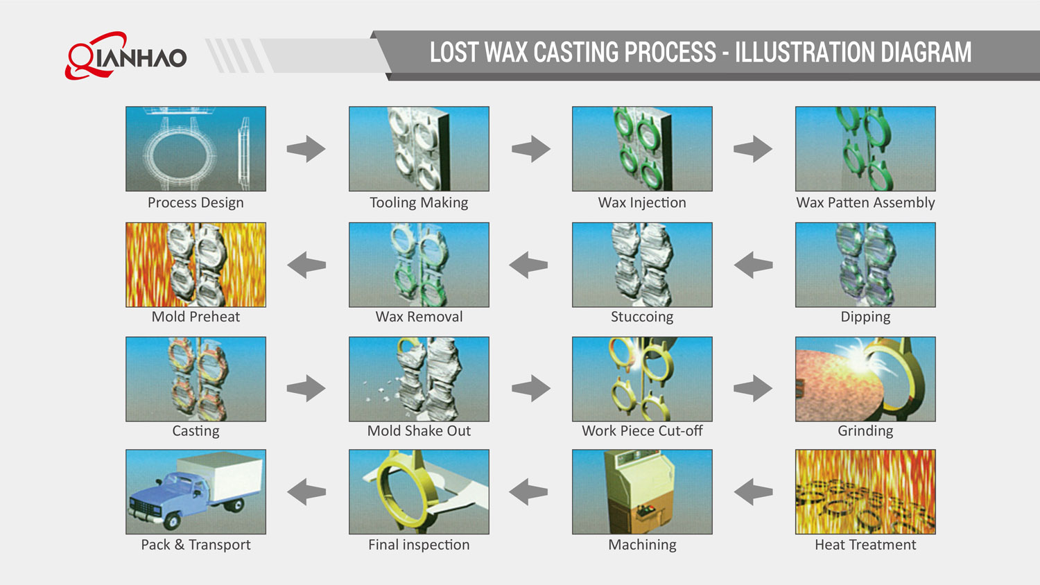 Qianhao Presentation V2 26.3.10(W)(图22)