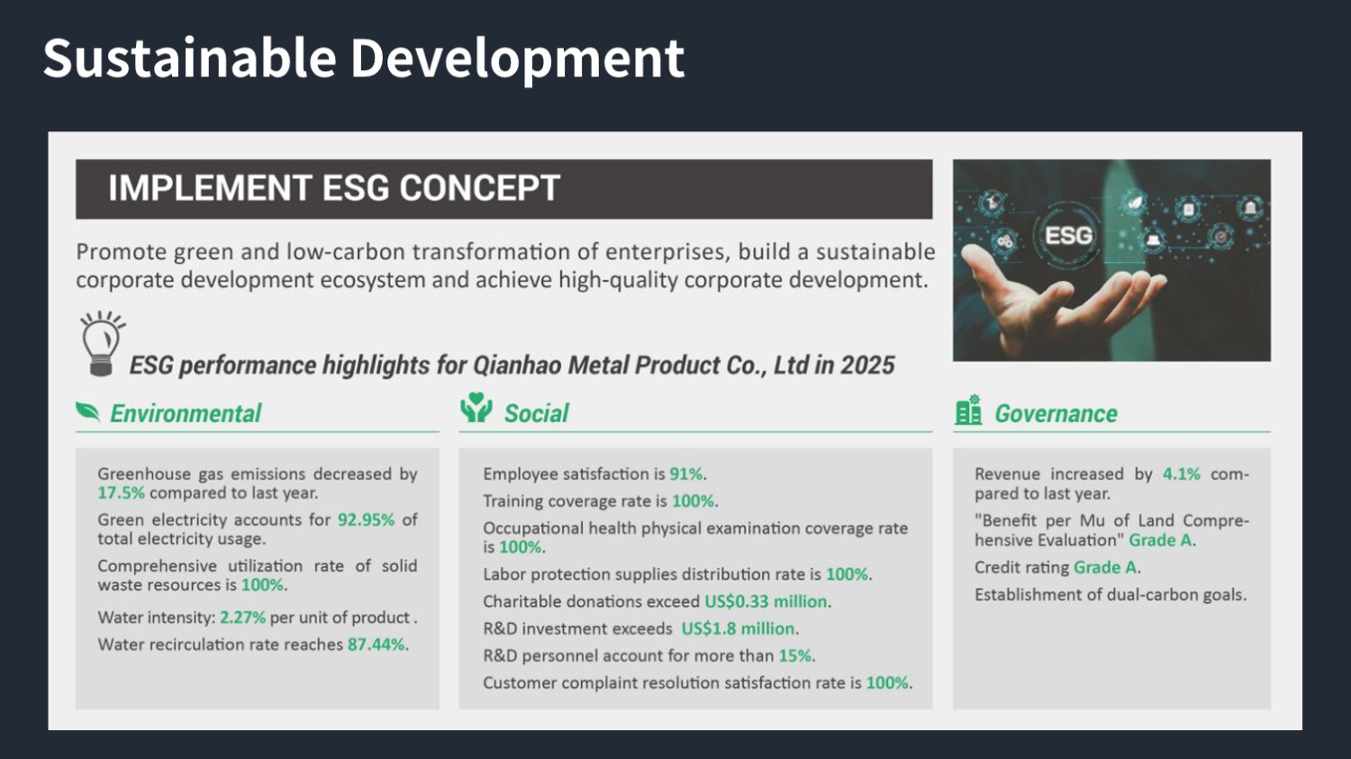  QIANHAO Sheet Metal Presentation 26.8.20(图42)